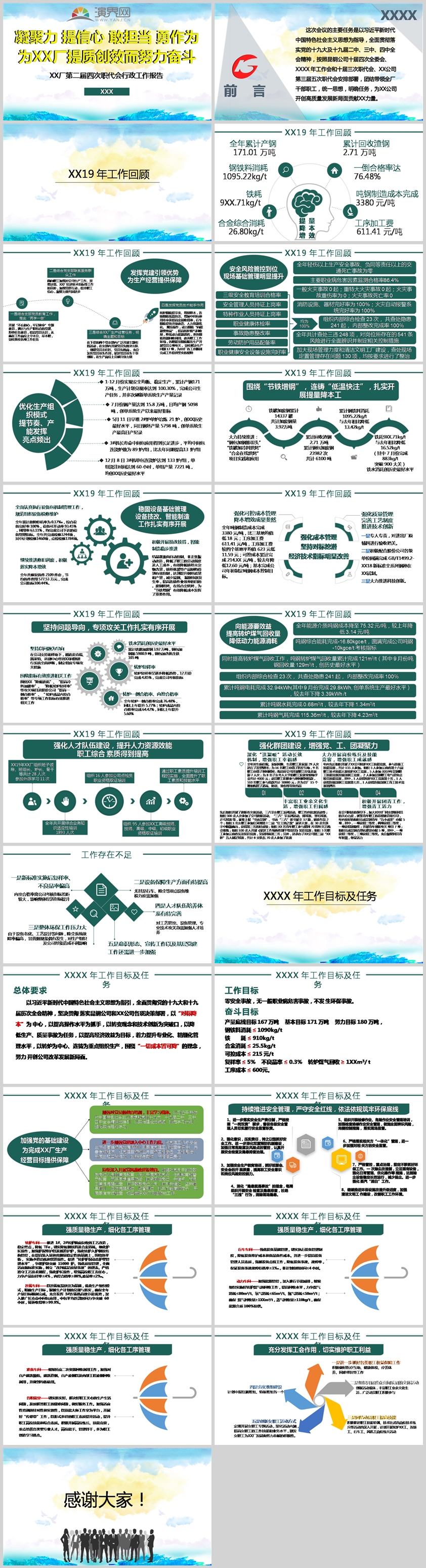 職代會行政工作報告PPT模版