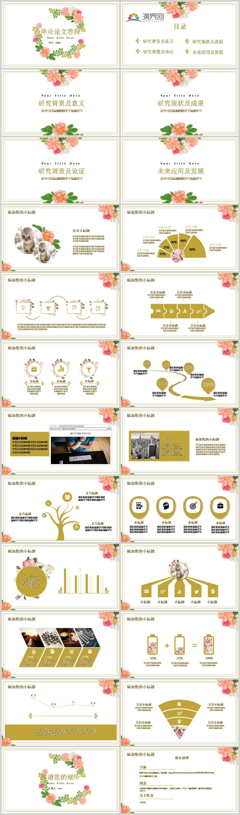 畢業(yè)答辯PPT模版（二十一）