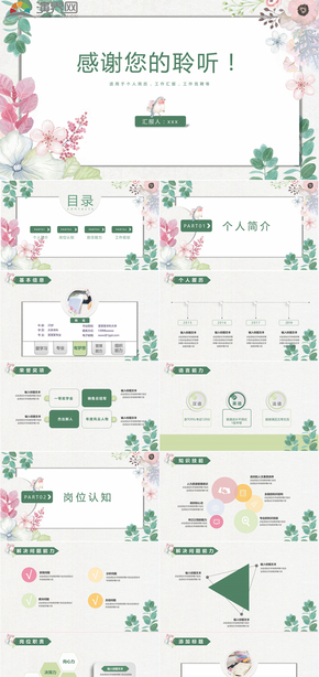 森系小清新花鳥應聘教育總結(jié)模板