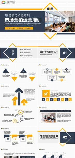 企業(yè)市場營銷運營培訓(xùn)會ppt專用模板