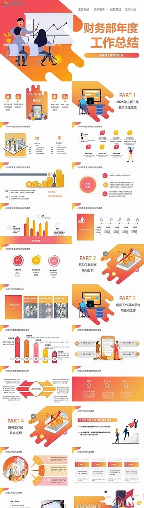 橙紅色簡潔財(cái)務(wù)部年度工作總結(jié)