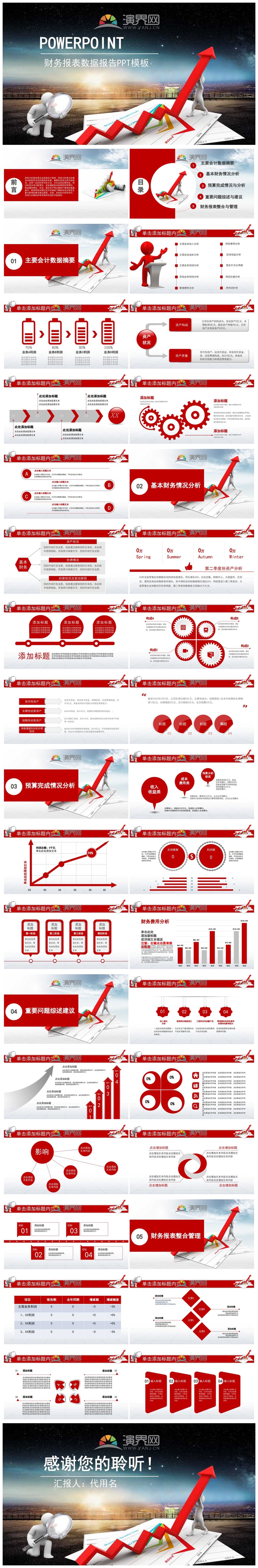 專業(yè)財務數(shù)據(jù)分析報告PPT模板