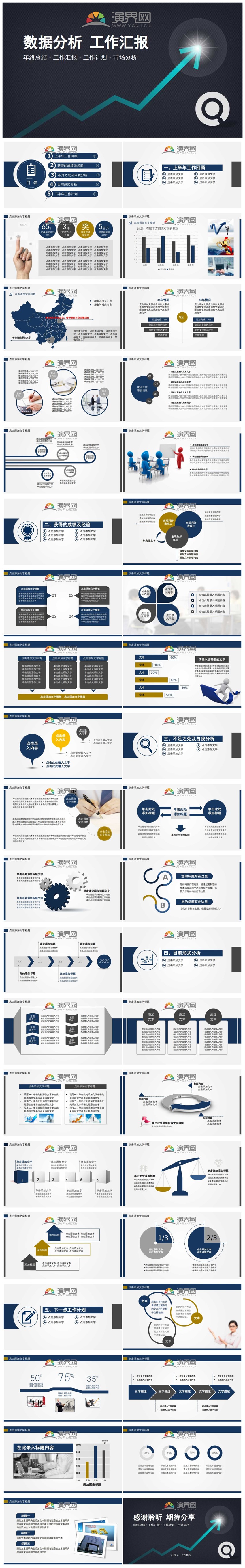 年終總結(jié)·工作匯報·工作計劃·市場分析PPT模板