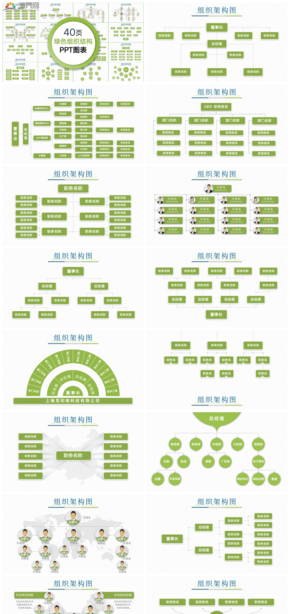 40页清新绿色商务组织架构PPT图表合集