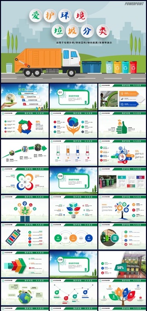 垃圾分類綠色低碳環(huán)保局PPT