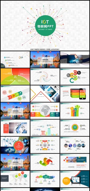 物聯網大數據智慧城市PPT模板