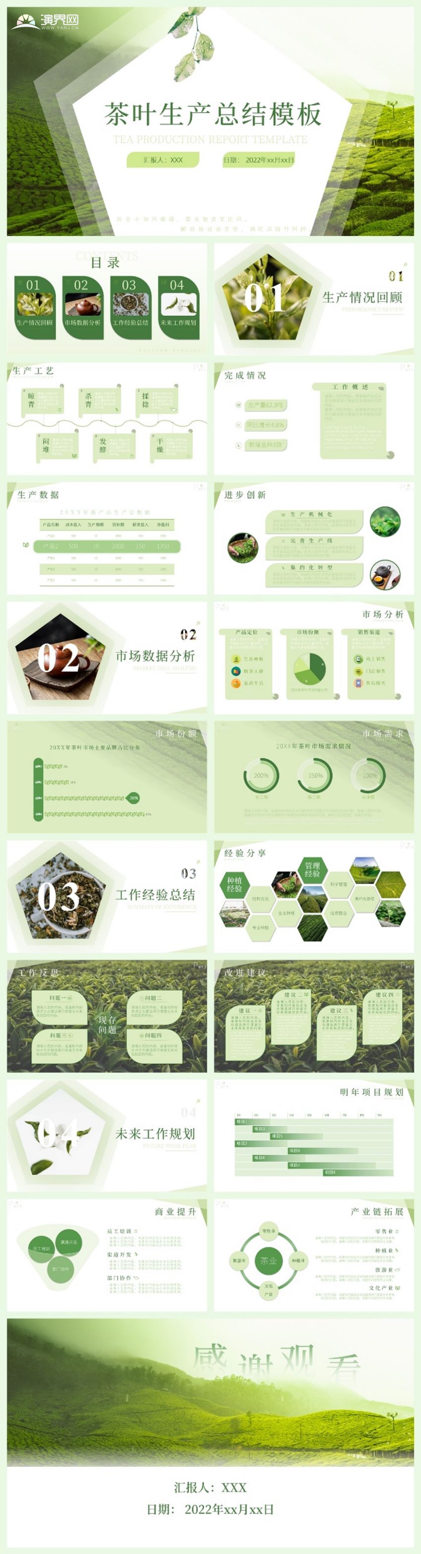 绿色清新茶叶生产总结模板