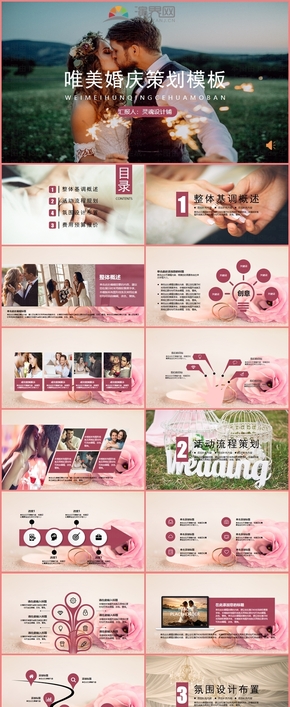  General process of advertising planning for wedding and Valentine's Day