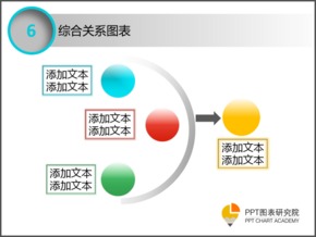 紅綠青橙四色聚合關(guān)系圖表