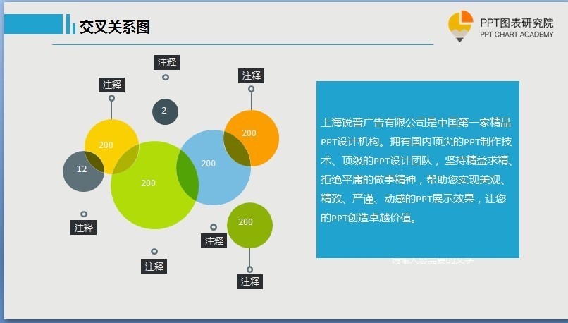 交叉关系图表 - 演界网,中国首家演示设计交易平台