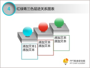 三色階梯層級關(guān)系圖表