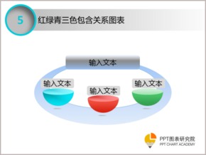 紅綠青三色包含關(guān)系圖表