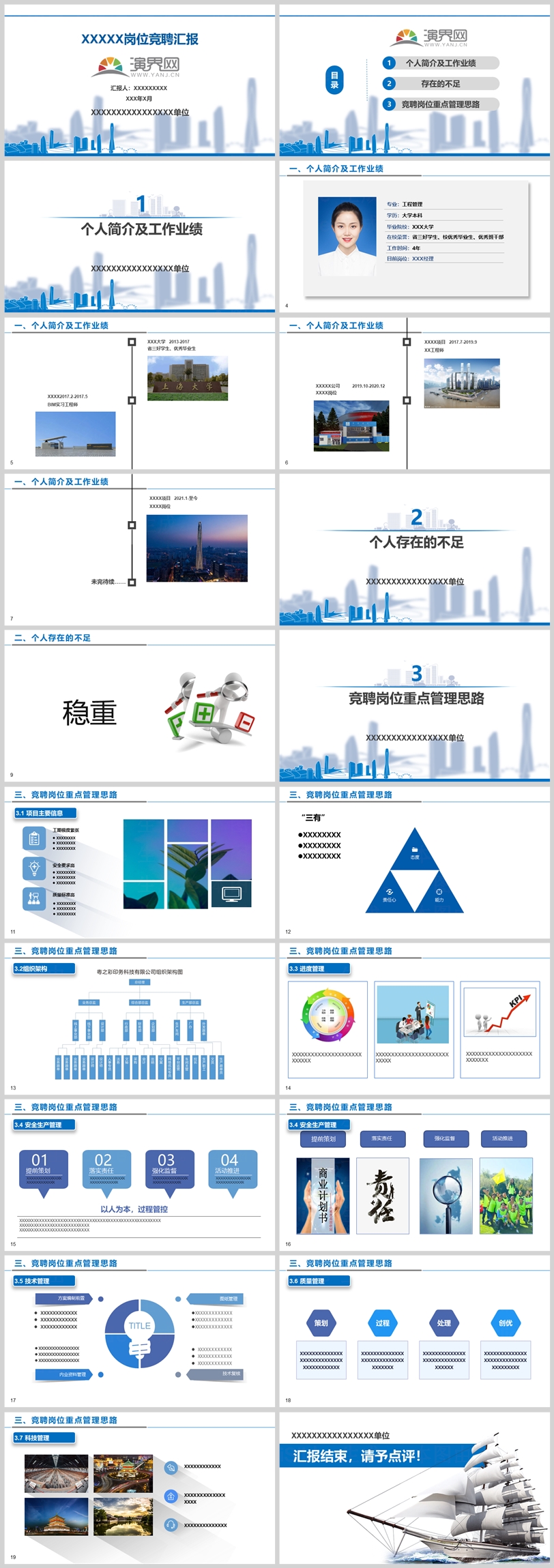 中建崗位競聘、述職匯報