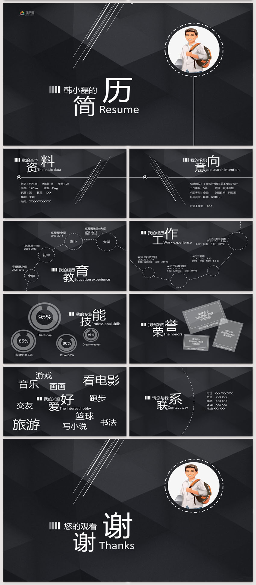 穩(wěn)重大氣大學(xué)生畢業(yè)簡(jiǎn)歷競(jìng)聘人簡(jiǎn)歷求職競(jìng)聘崗位競(jìng)聘自我介紹述職報(bào)告ppt模板