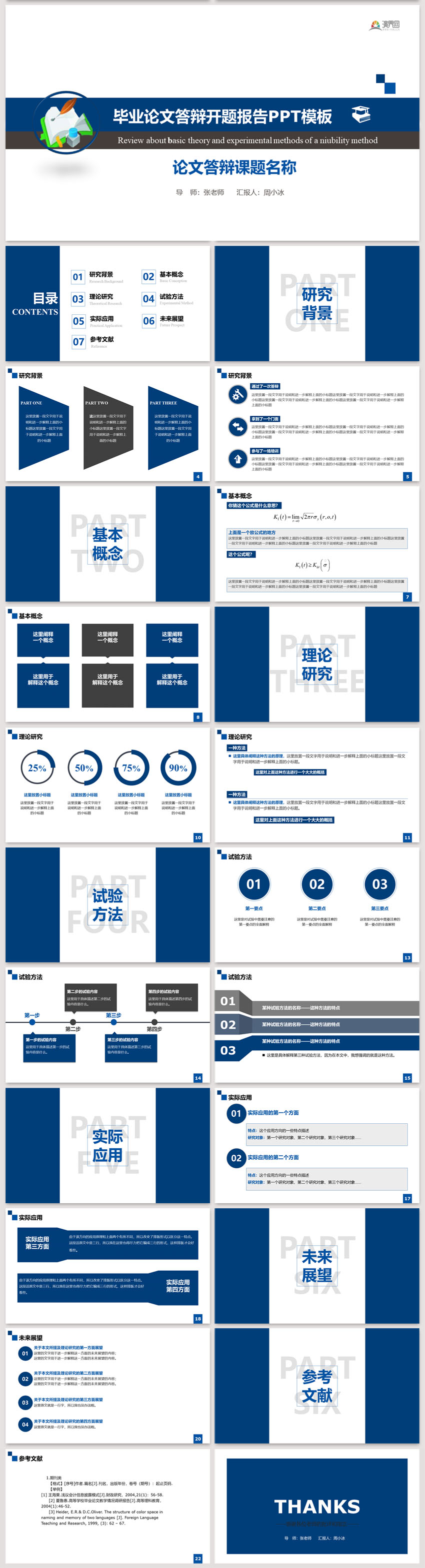 藍色創(chuàng)意大學生畢業(yè)論文答辯開題報告PPT模板