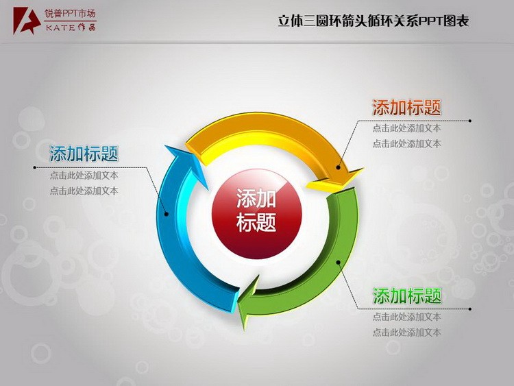 我要定制 商品标签: 立体三圆环箭头循环关系ppt图表 模板类型: 静态图片