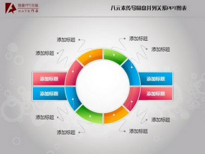 商品标签: 八元素传导圆盘并列关系ppt图表 模板类型: 静态模板 商品