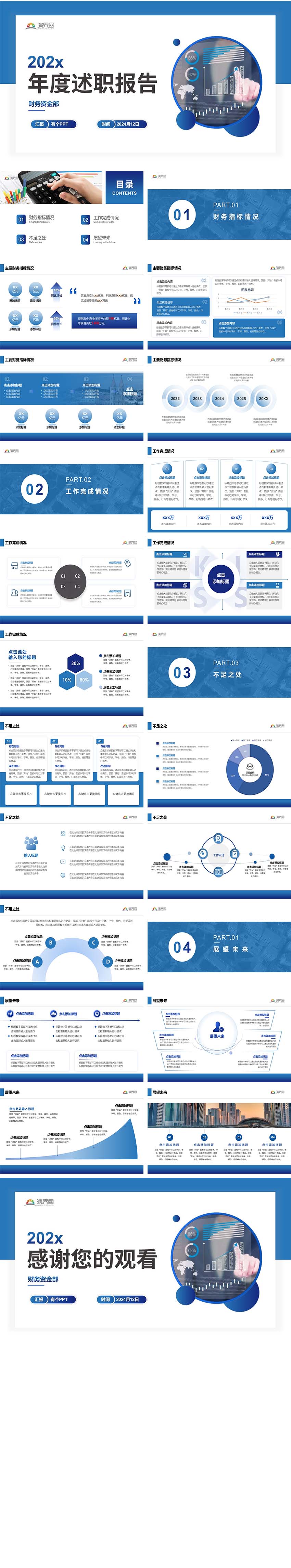 藍(lán)色高級企業(yè)年度財(cái)務(wù)年度述職報告PPT模板