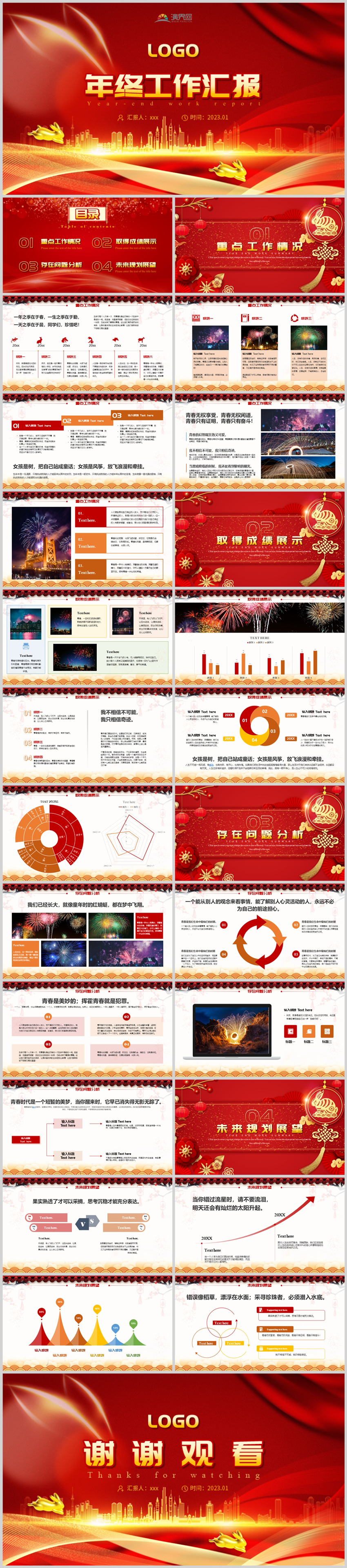 兔年紅色中國(guó)風(fēng)年終總結(jié)匯報(bào)