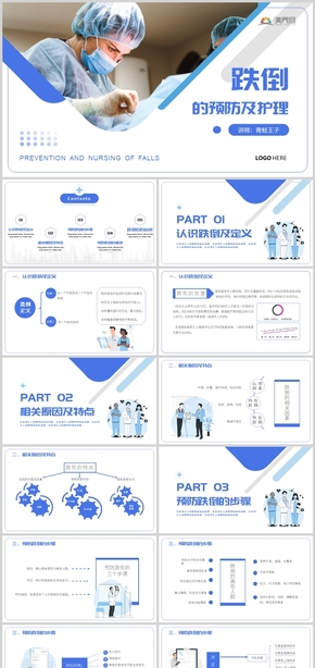 跌倒的預(yù)防及護理PPT模板宣傳PPT動態(tài)PPT