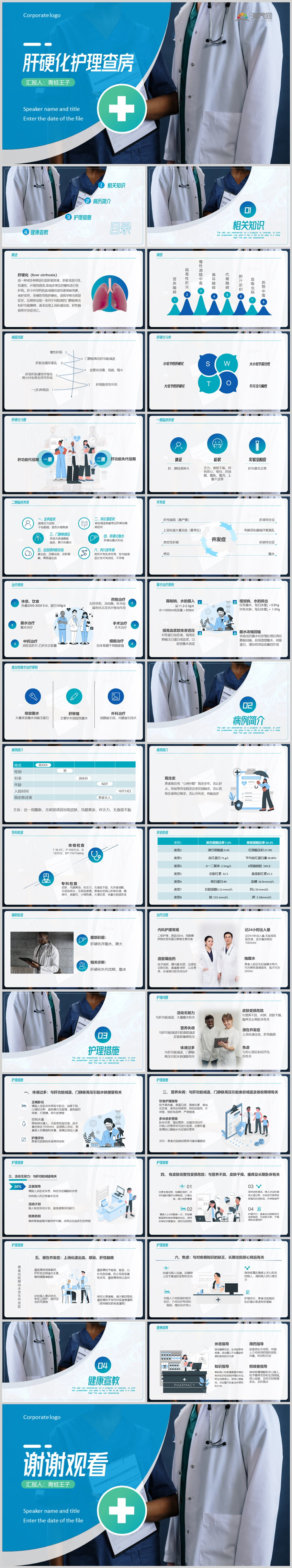 YL0010肝硬化護(hù)理查房PPT模板宣傳PPT動(dòng)態(tài)PPT