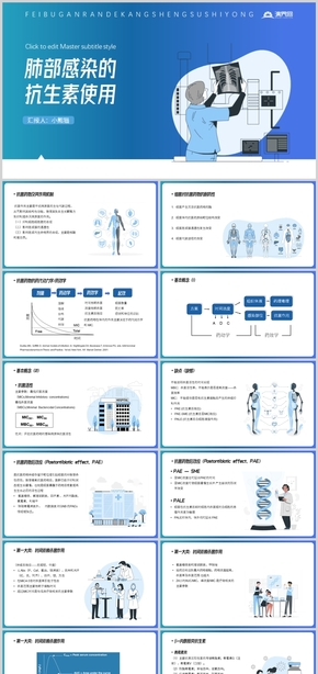 肺部感染的抗生素使用PPT模板