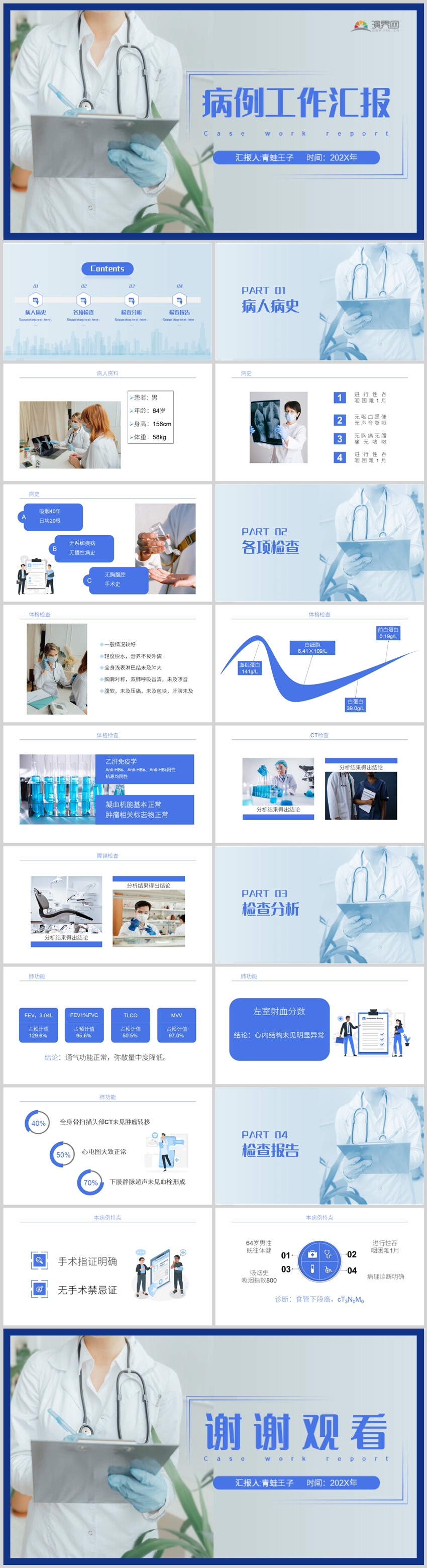 病例工作匯報