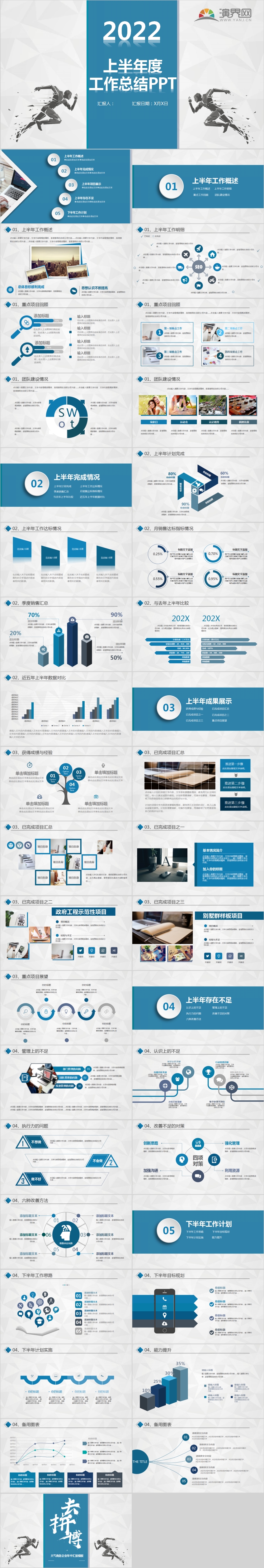 下半年工作總結(jié)2022年中總結(jié)藍(lán)色商務(wù)PPT模板