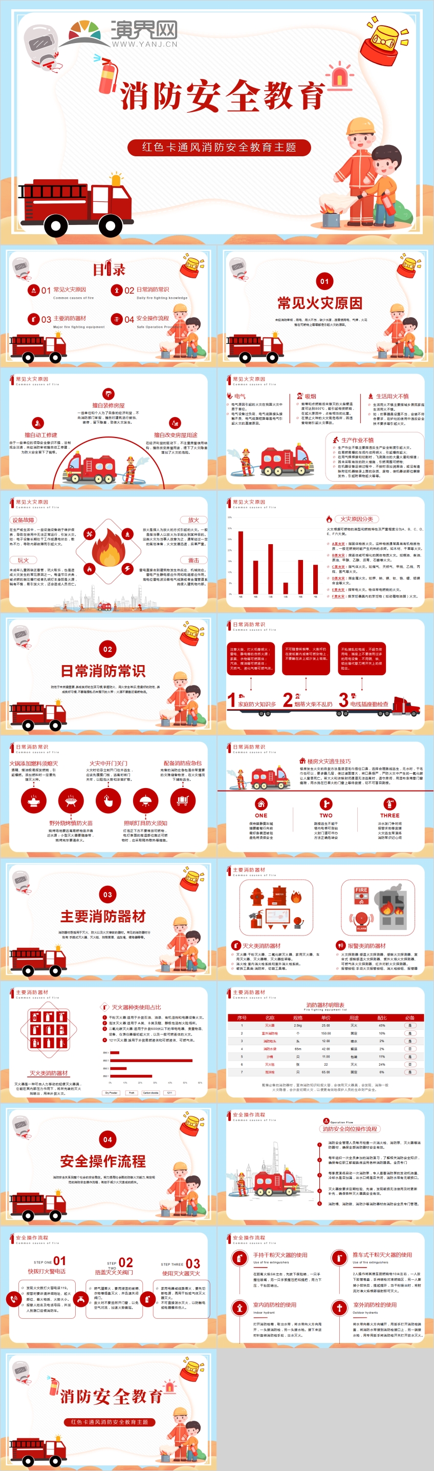 可愛卡通風消防安全教育主題班會PPT模板