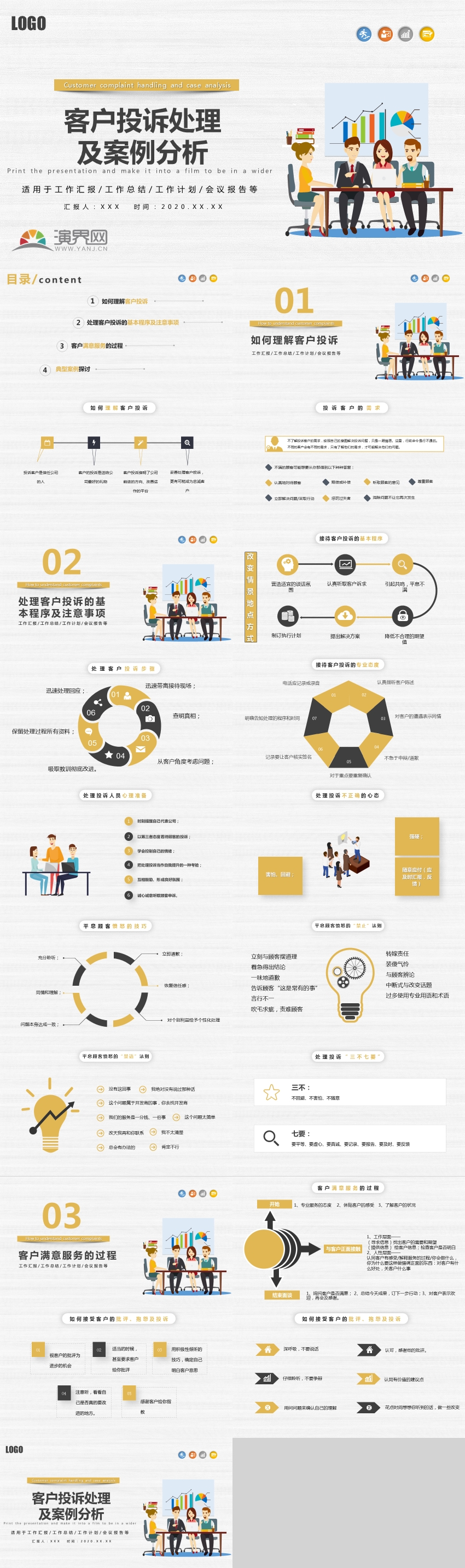 7客戶投訴處理及案例分析培訓PPT模板
