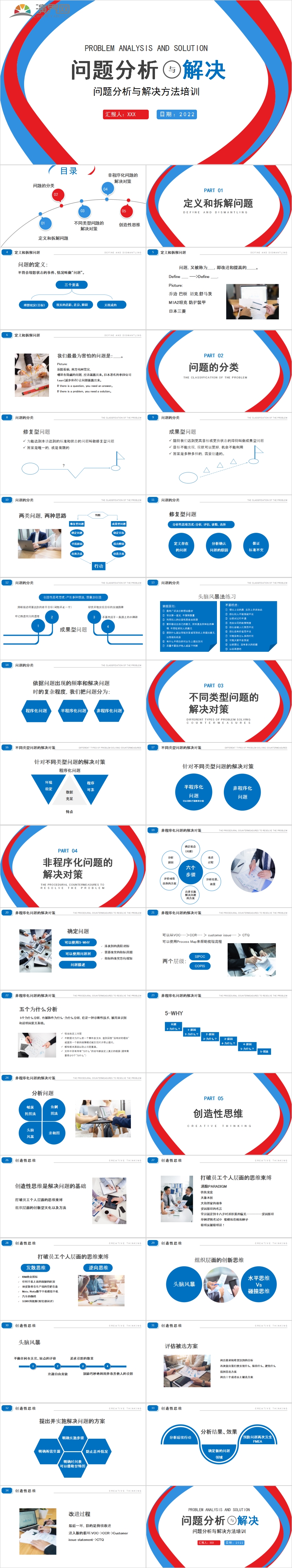 紅藍(lán)撞色商務(wù)風(fēng)問(wèn)題分析與解決培訓(xùn)課件PPT