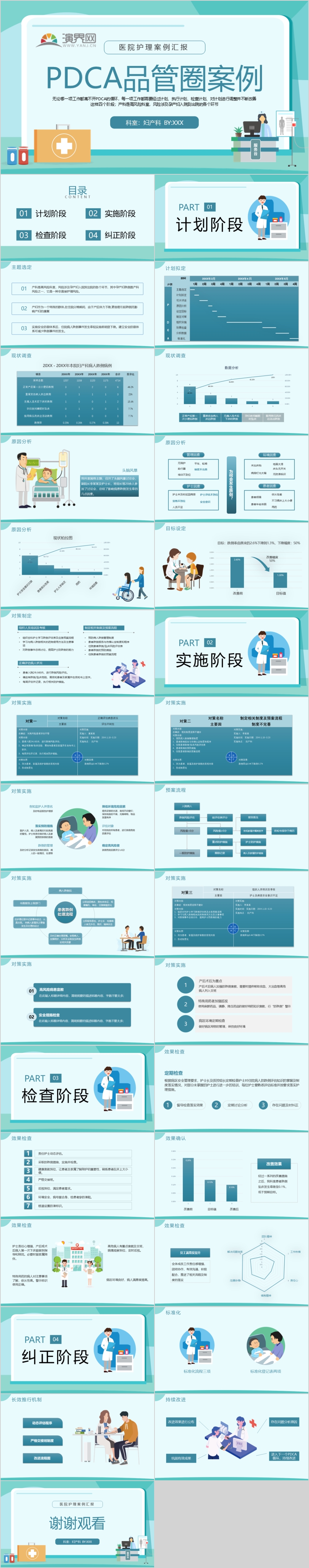 18 綠色扁平插畫風(fēng)PDCA品管圈案例PPT模板
