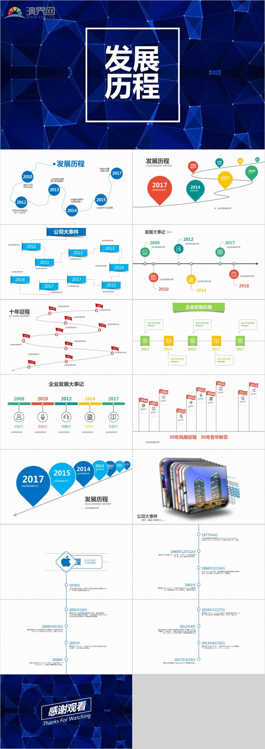 時間軸公司發(fā)展歷程企業(yè)大事記PPT模板