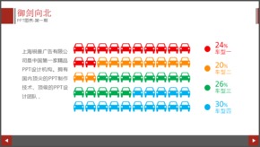 數(shù)量關系圖標（汽車）PPT圖表