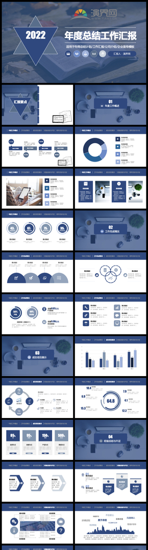 年度總結報告ppt藍色模板