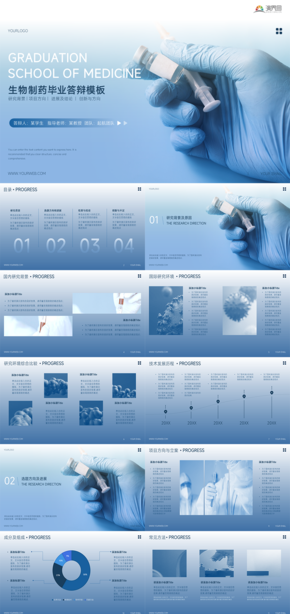 藍色醫(yī)療醫(yī)學畢業(yè)論文答辯PPT模板