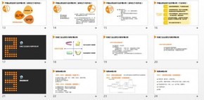 商務(wù)風(fēng)格橙色匯報PPT（對機械工業(yè)出版社的分析）