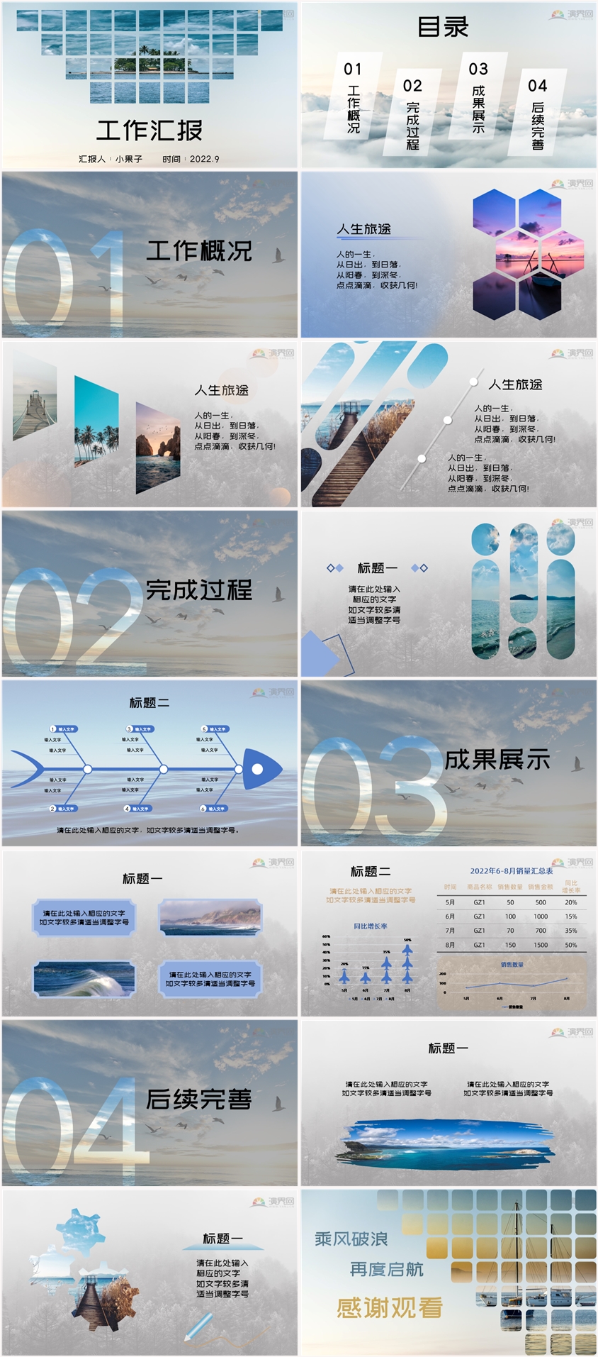 晴天藍(lán)工作匯報(bào)ppt模板