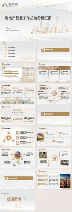  Summary and analysis report of real estate industry