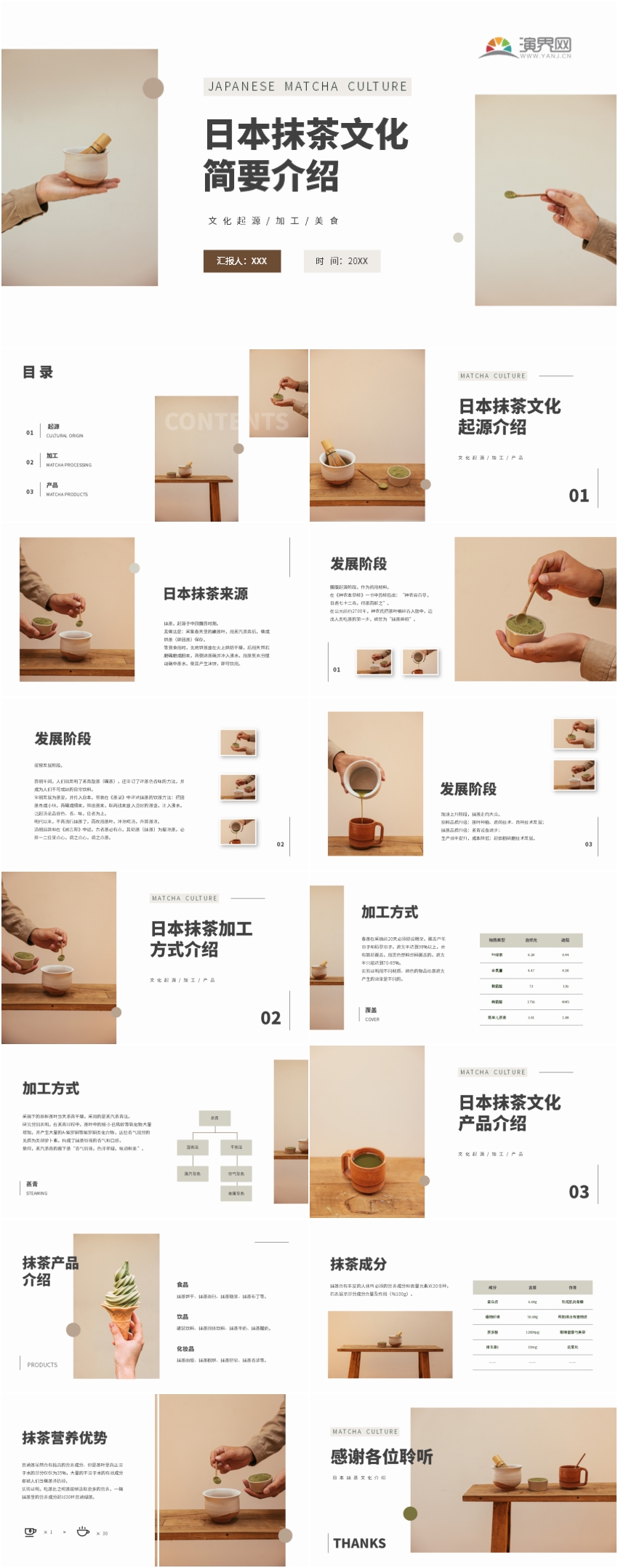 白色歐美風(fēng)日本抹茶文化介紹PPT模板