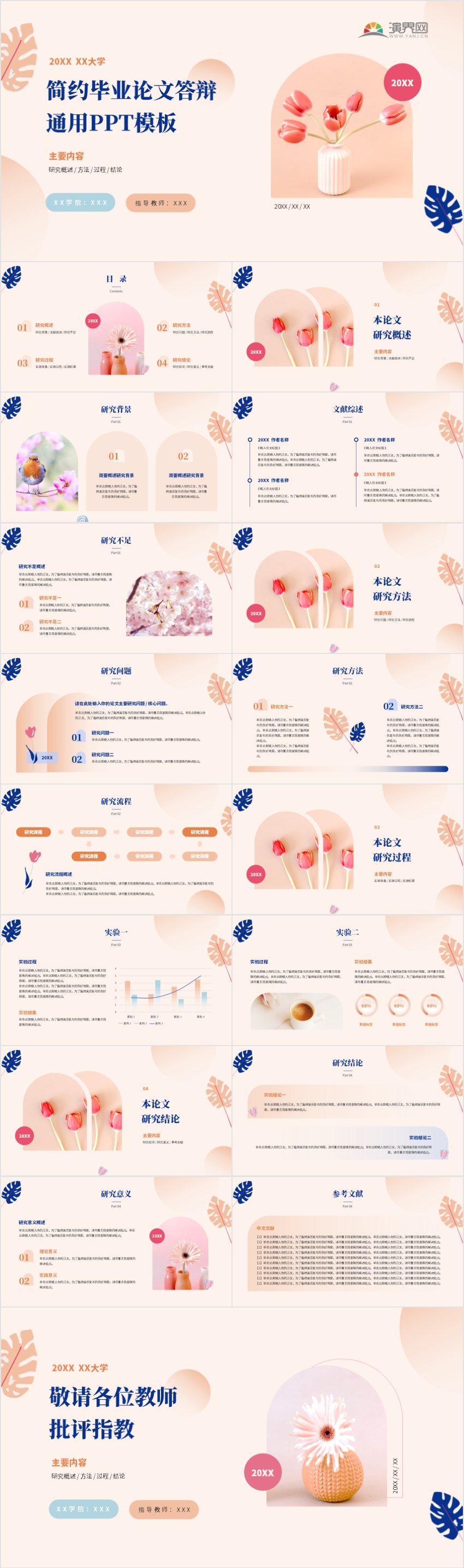 橘色簡約畢業(yè)論文答辯PPT模板