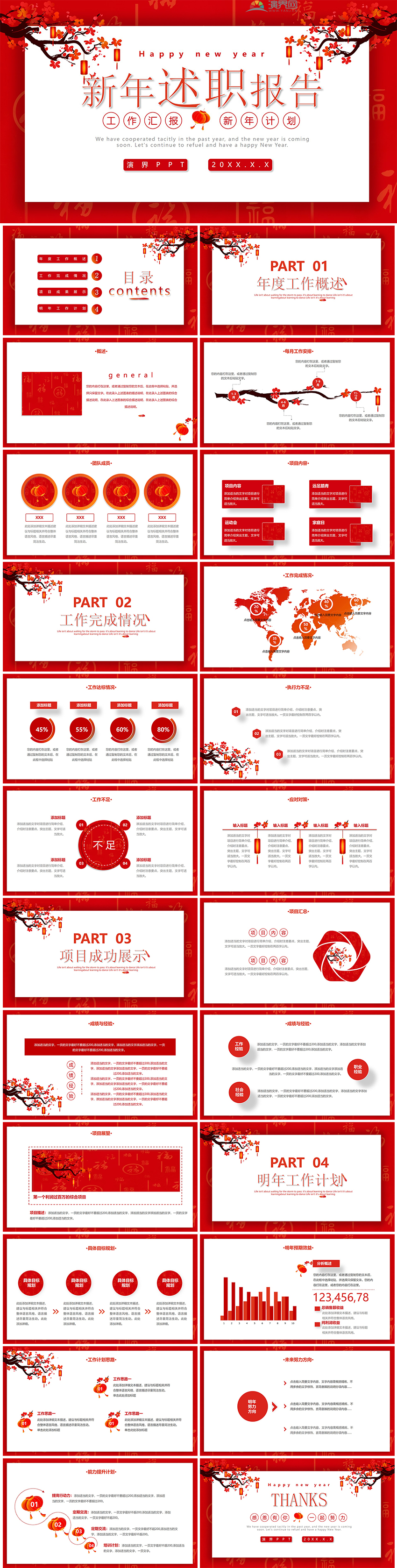 紅色新年春節(jié)工作匯總PPT模板