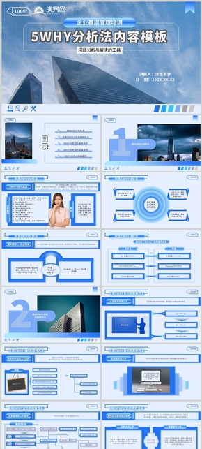 藍(lán)色商務(wù)風(fēng)制造業(yè)5WHY分析法管理培訓(xùn)模板