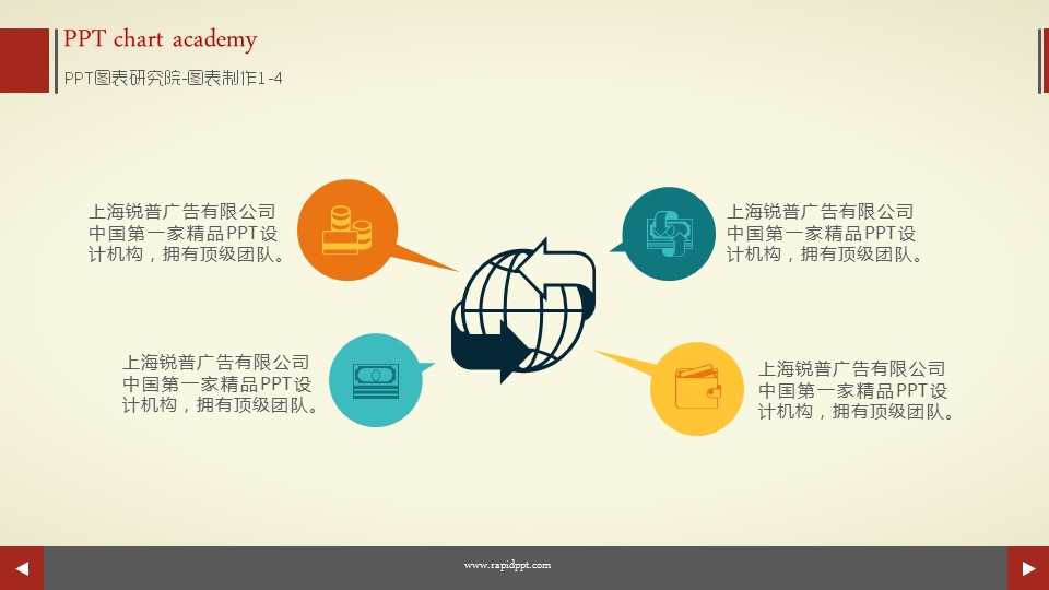 我要定制 商品标签: 聚合比例ppt图表ppt图示ppt模板 模板类型:揪蔡