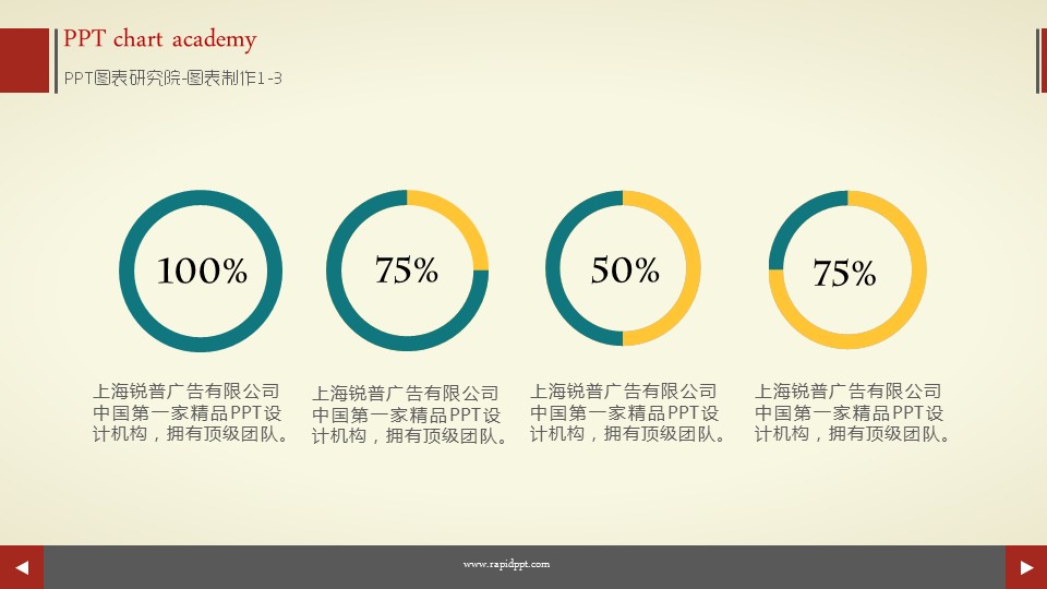我要定制 商品标签: 并列比例ppt图表ppt图示ppt模板 模板类型:揪蔡