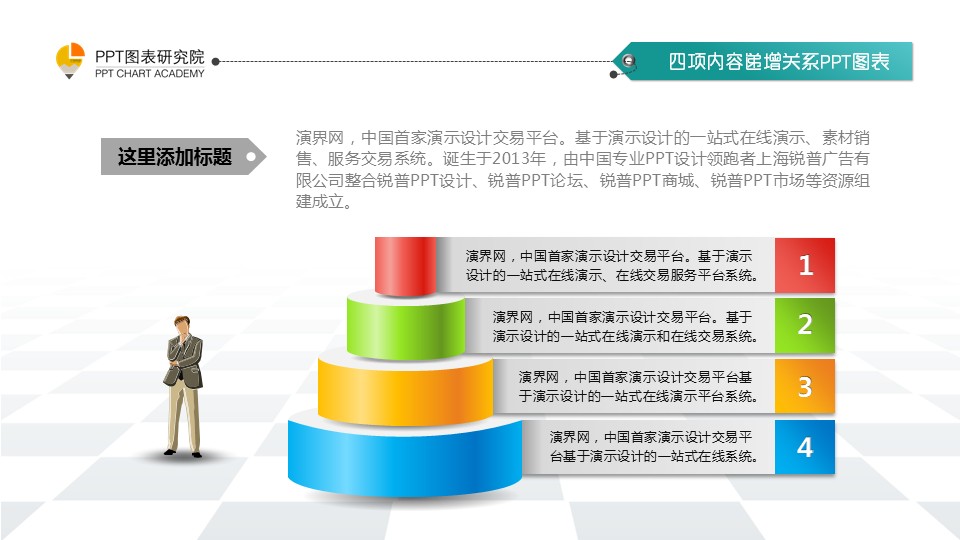四项内容递增关系ppt图表(动态)