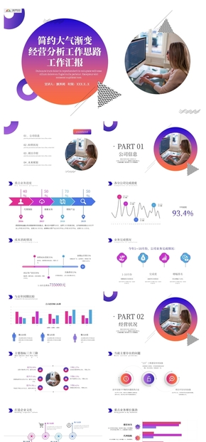 漸變色商務經營分析工作思路匯報PPT模板