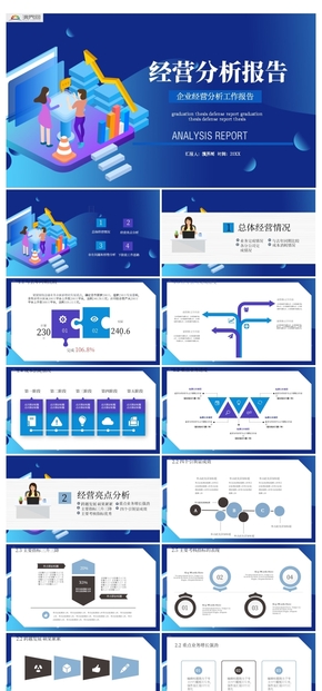 企業(yè)經營分析工作報告PPT模板