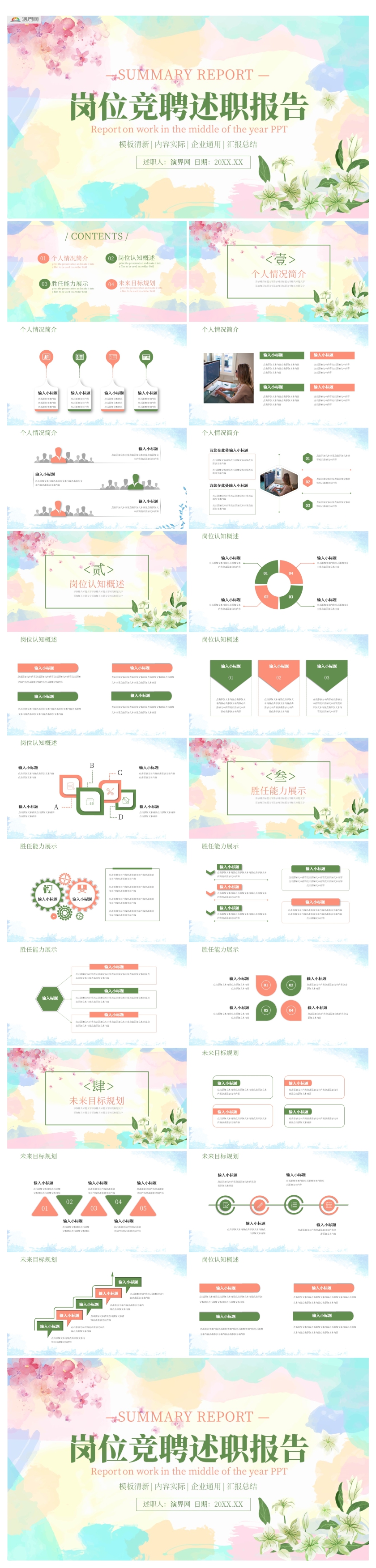 企業(yè)崗位競聘述職報告通用PPT模板