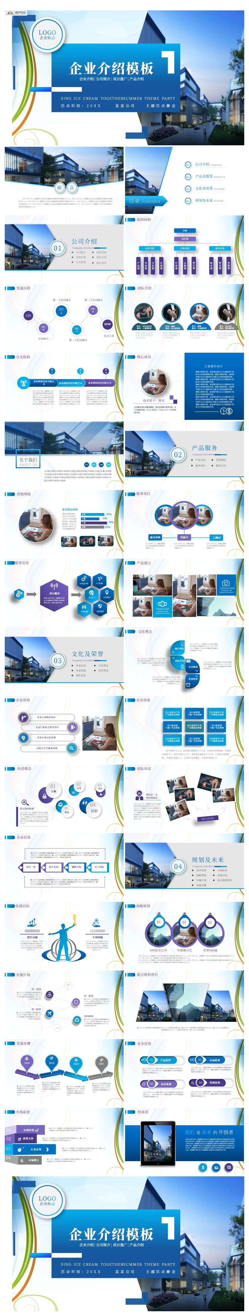 大氣藍(lán)色企業(yè)介紹企業(yè)簡介公司PPT模板